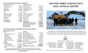 2024 Annual Report 