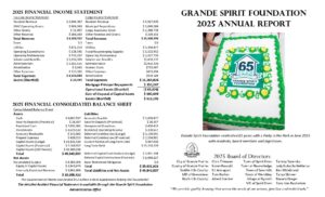 2025 Annual Report 